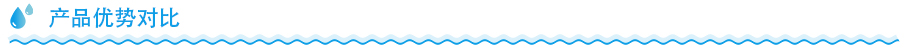 立式凈水器產品優(yōu)勢對比