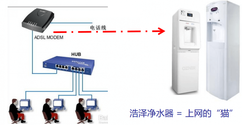 浩澤凈水器租賃服務 浩澤凈水器租賃服務