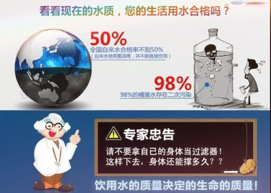 凈水器租賃 凈水器租賃