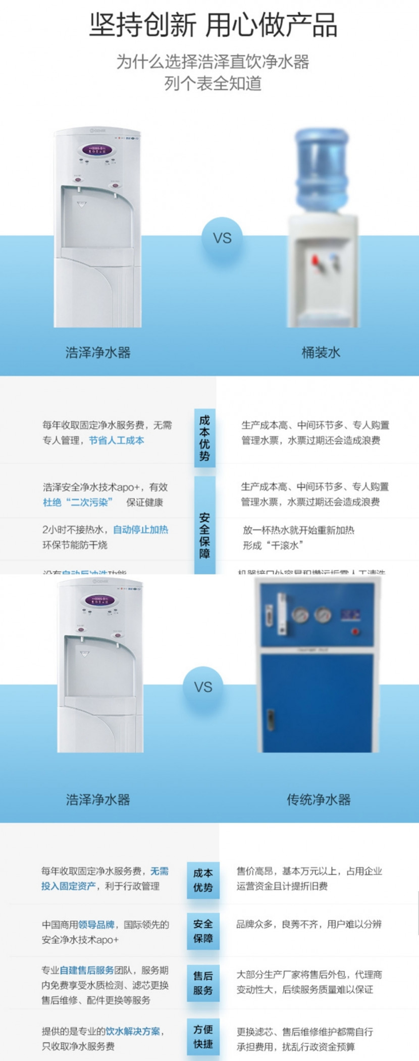 凈水器租賃 凈水器租賃