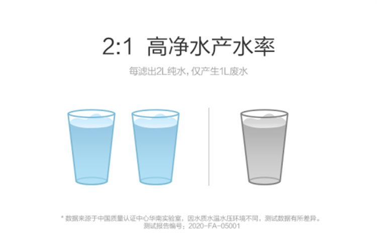 商用凈水器 商用凈水器