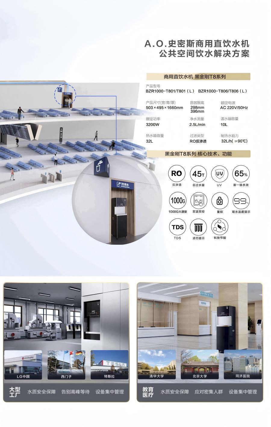 史密斯商用直飲機(jī)