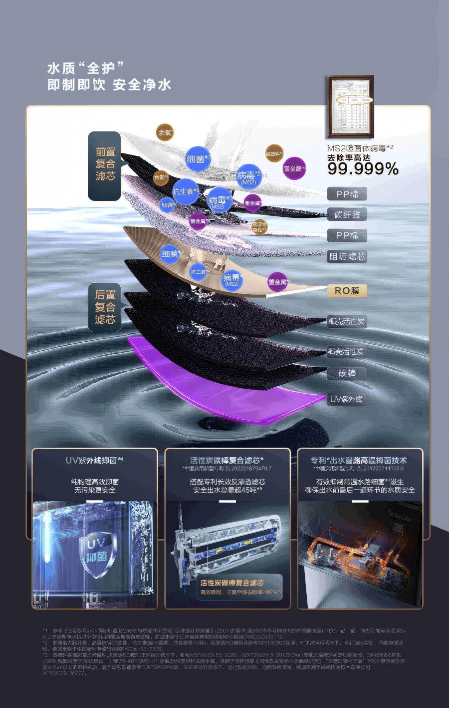 史密斯商用直飲機(jī)