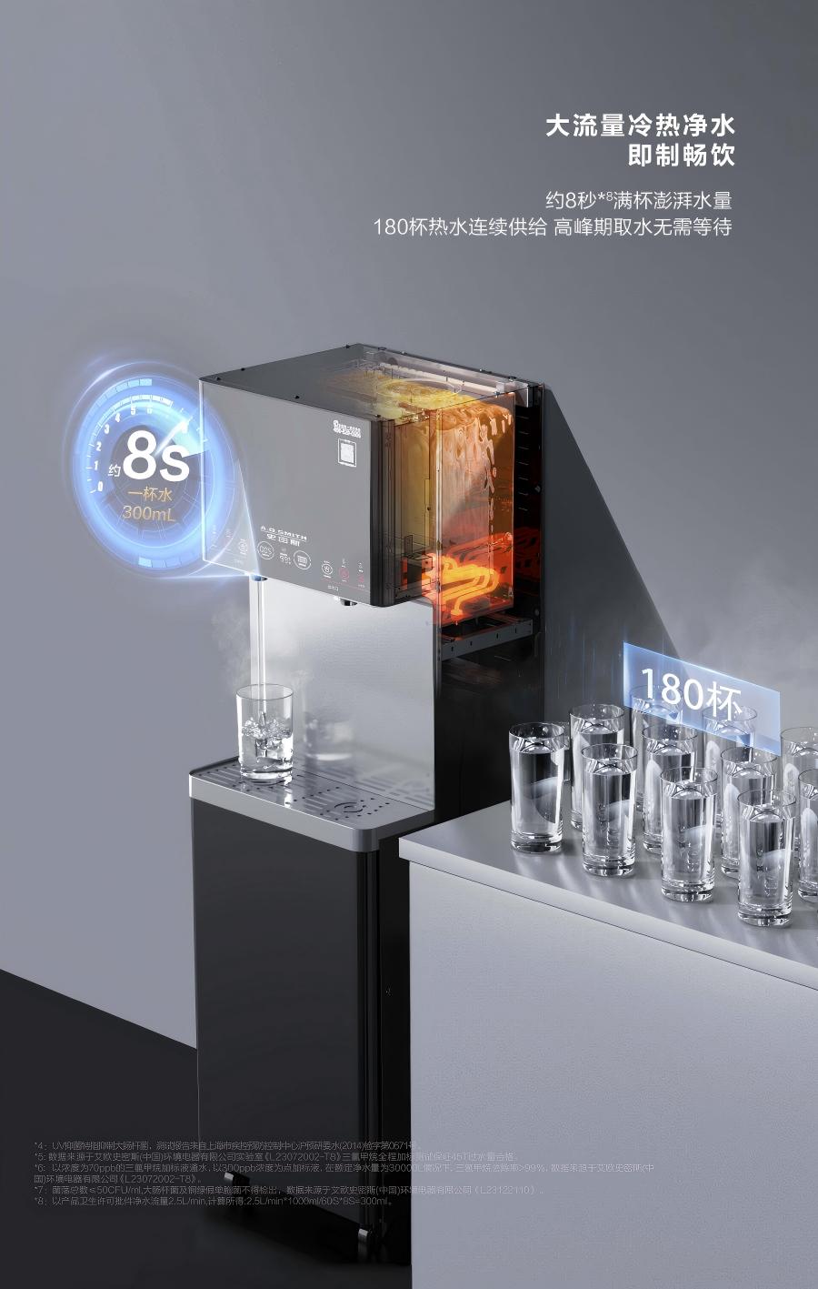 史密斯商用直飲機(jī)