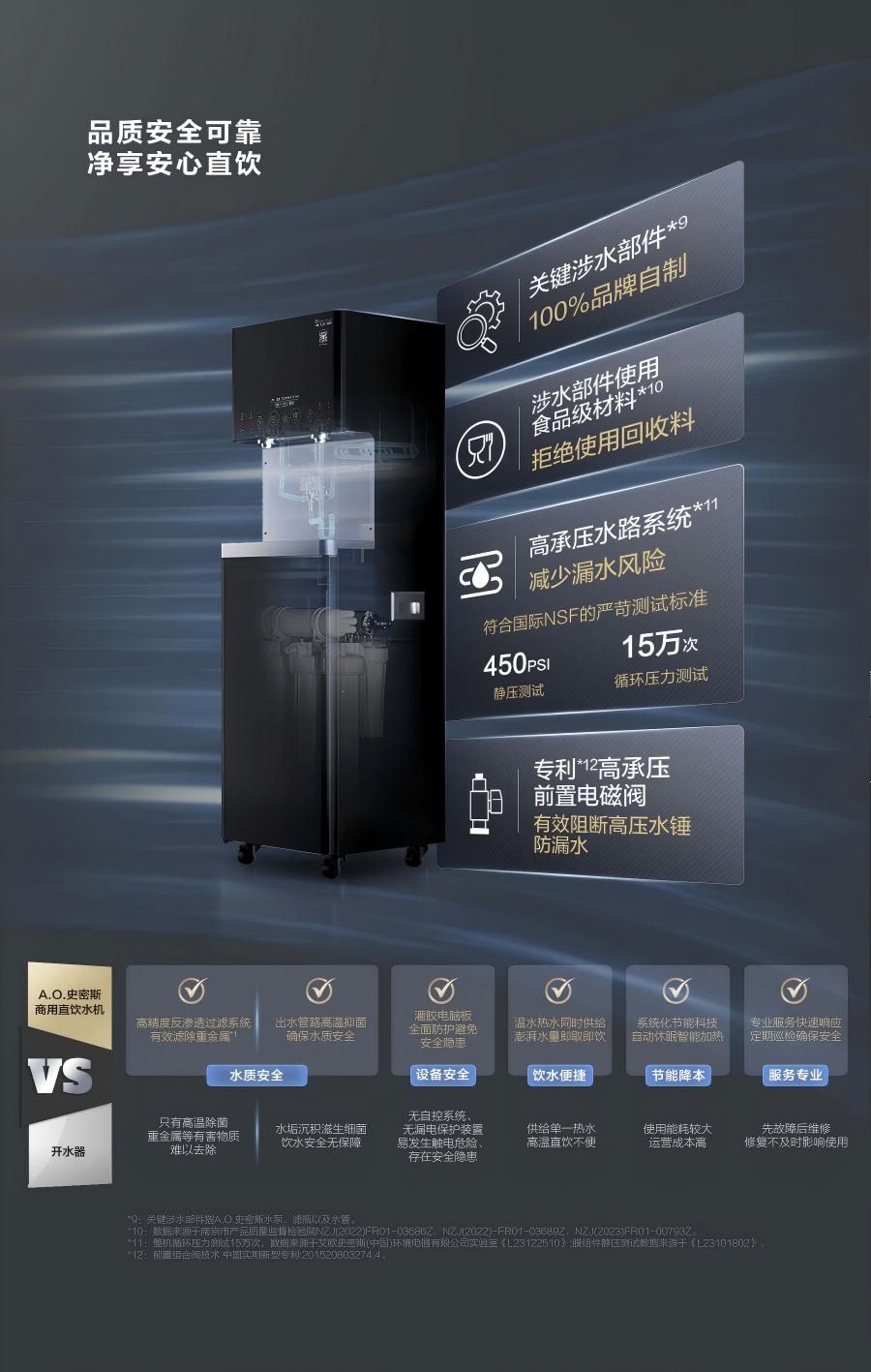 史密斯商用直飲機(jī)