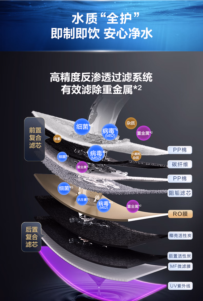 A.O.史密斯商用直飲機