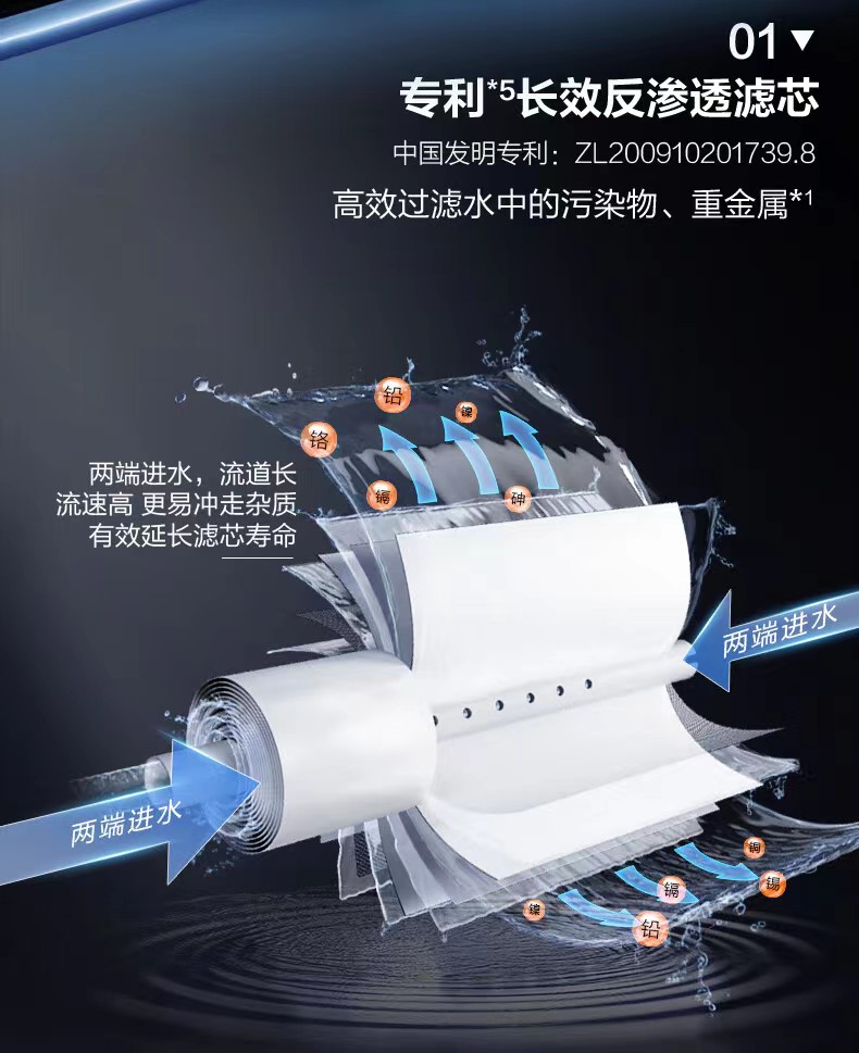 史密斯凈水 史密斯凈水