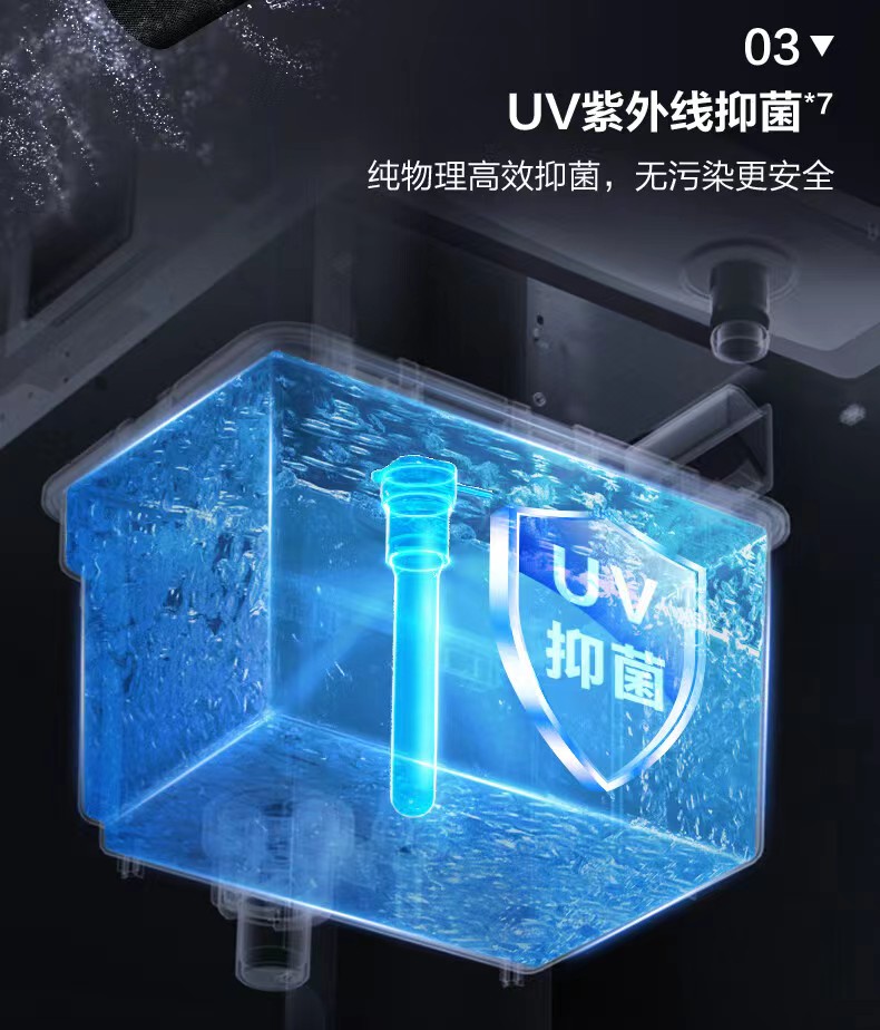 史密斯凈水 史密斯凈水