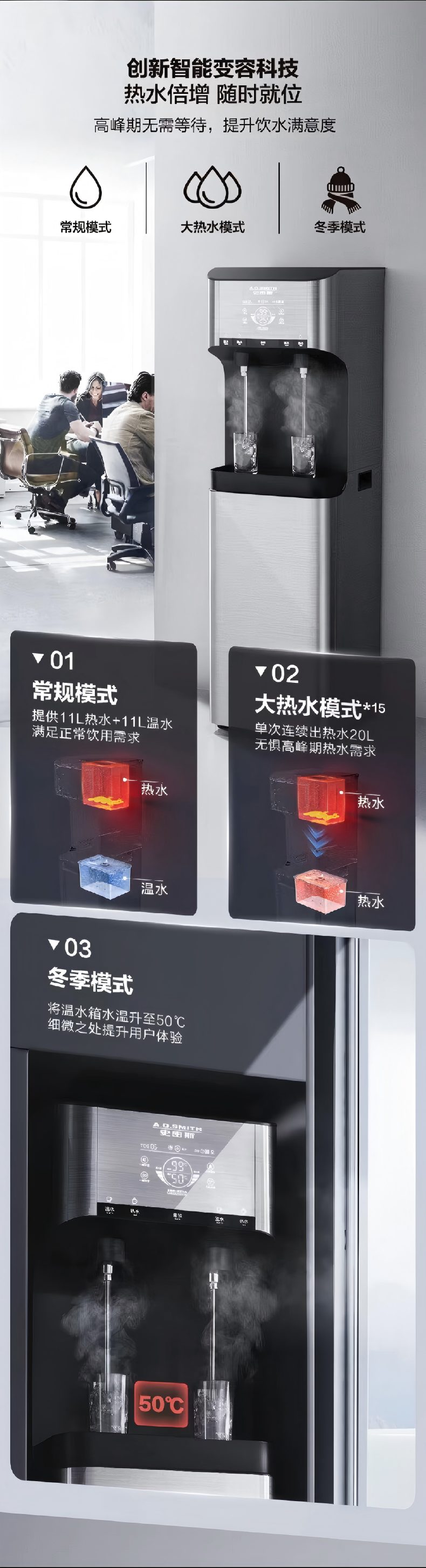 史密斯凈水 史密斯凈水