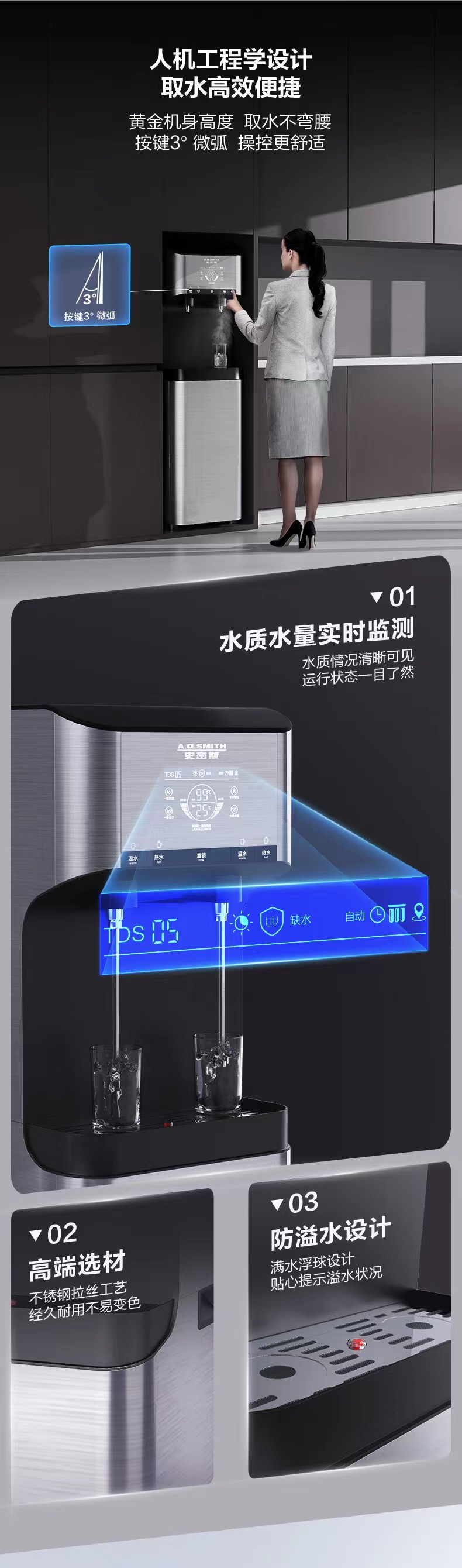 史密斯凈水 史密斯凈水