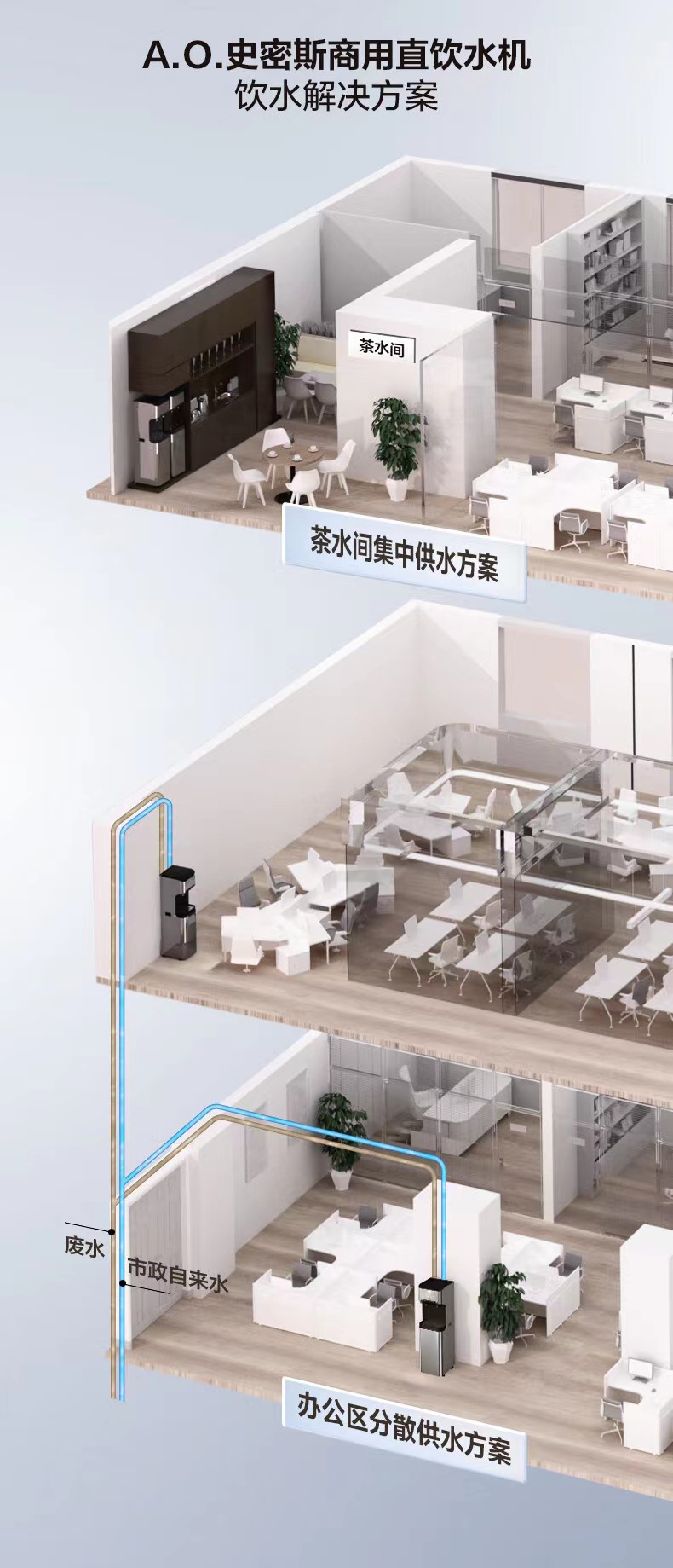 史密斯凈水 史密斯凈水