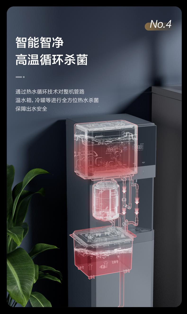 美的立式直飲機租賃