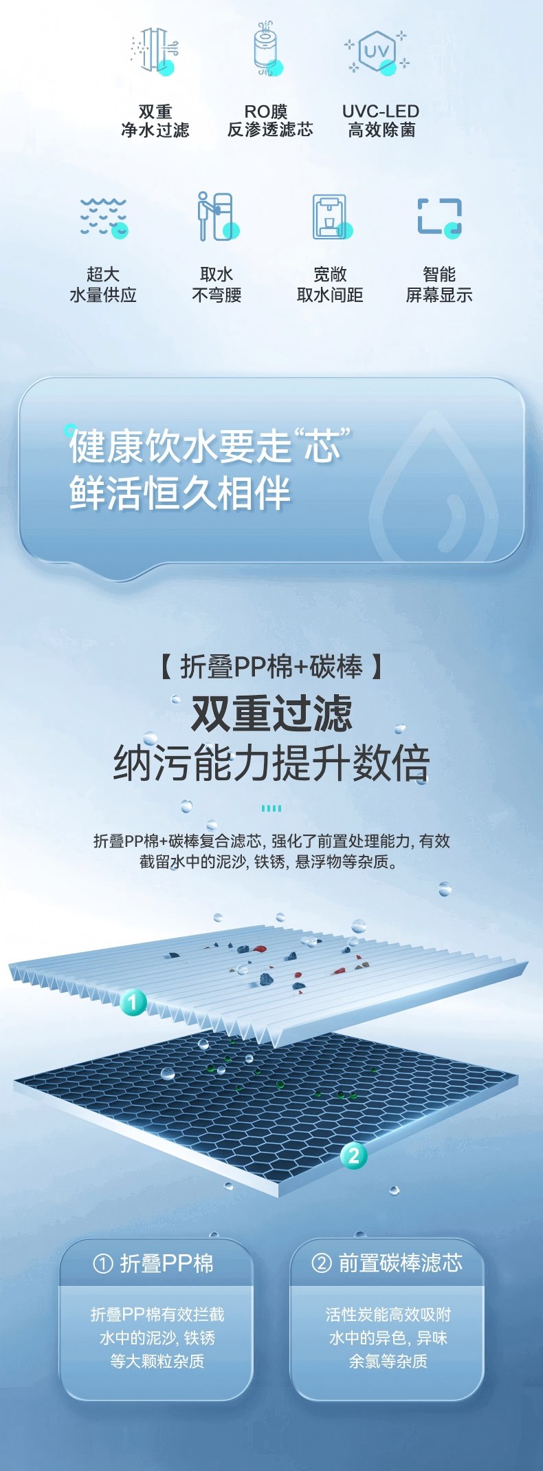 Midea美的商用直飲機