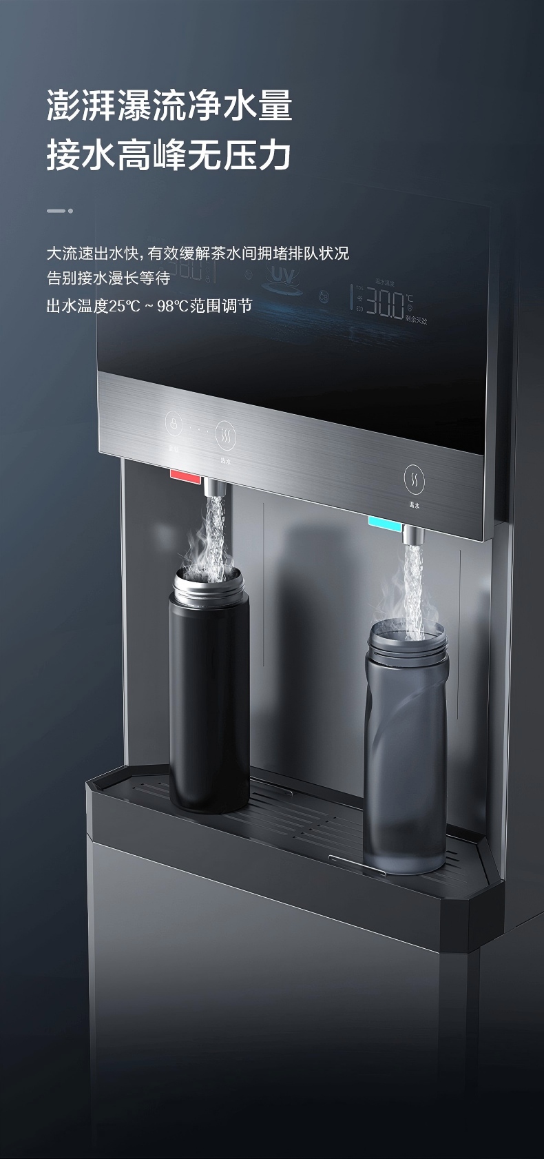 Midea美的凈水器