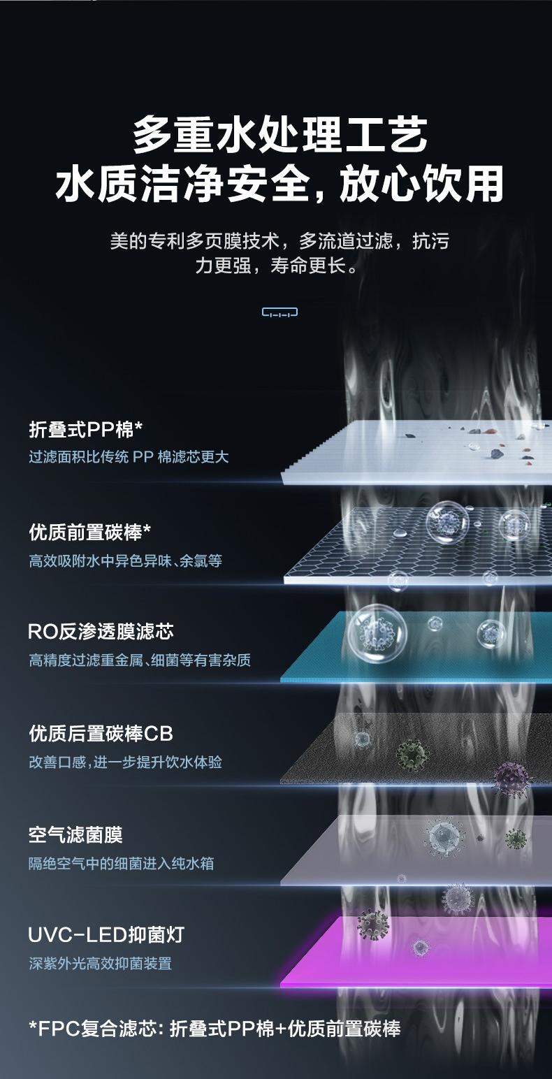 美的商用凈水器