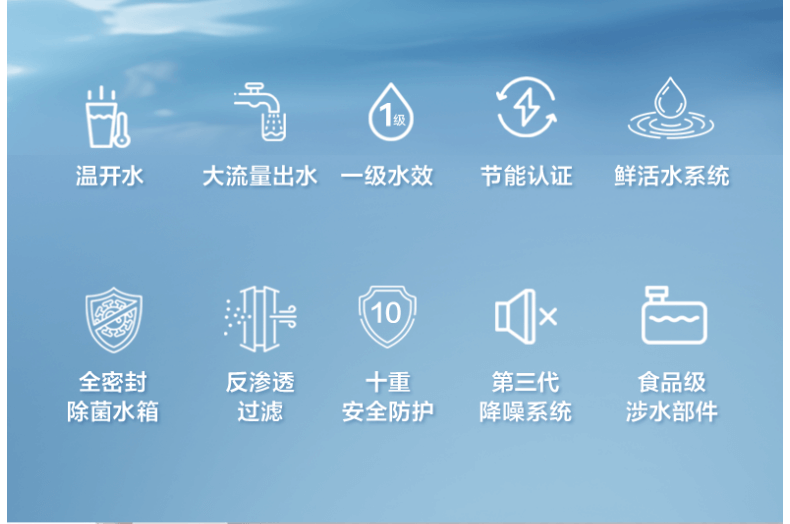 美的商用直飲機(jī)