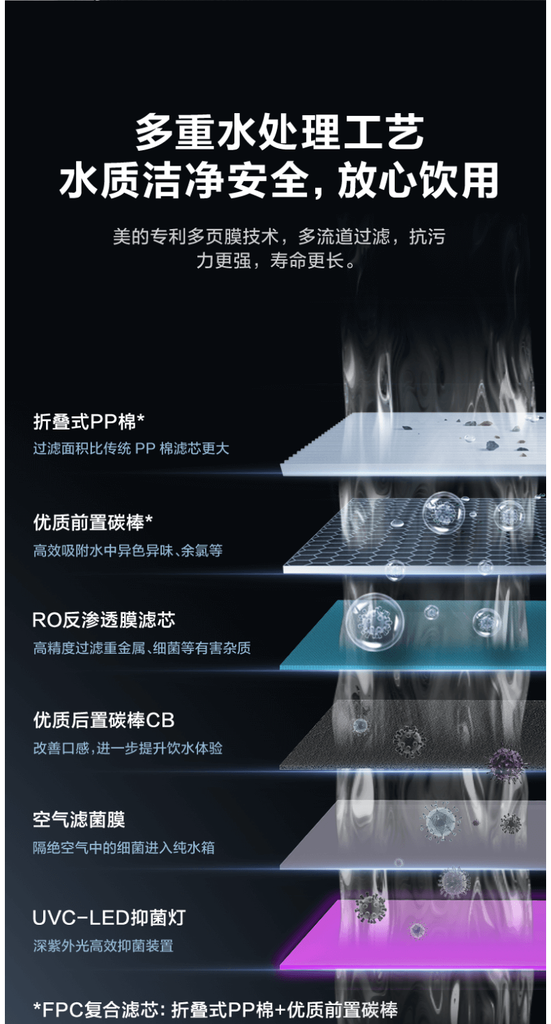 美的商用直飲機(jī)