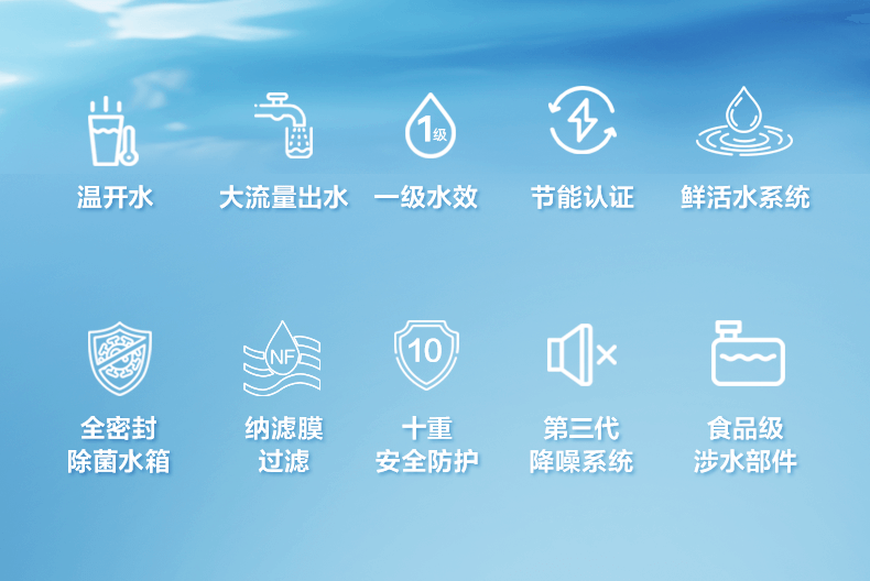 美的商用凈水器