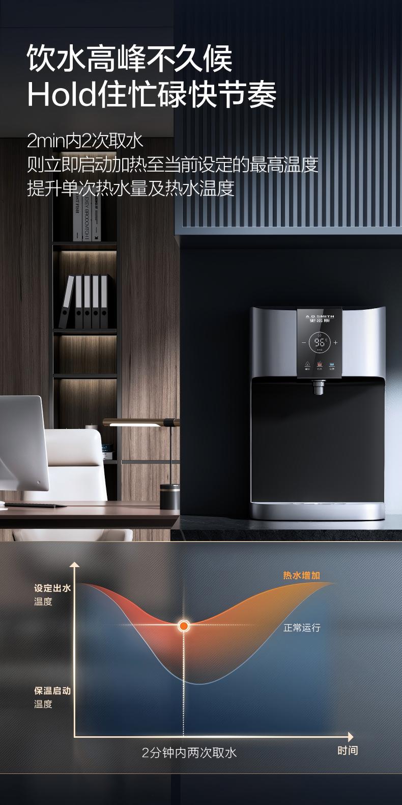 史密斯壁掛機(jī)