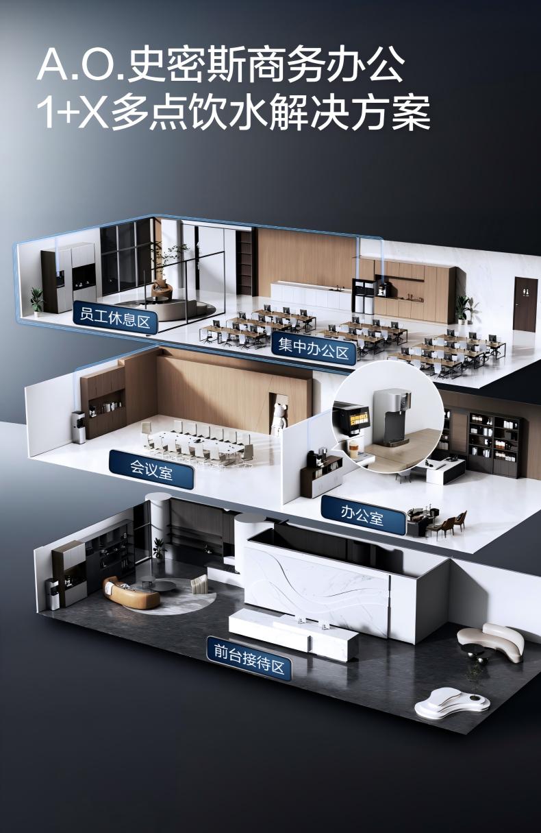 史密斯壁掛機(jī)